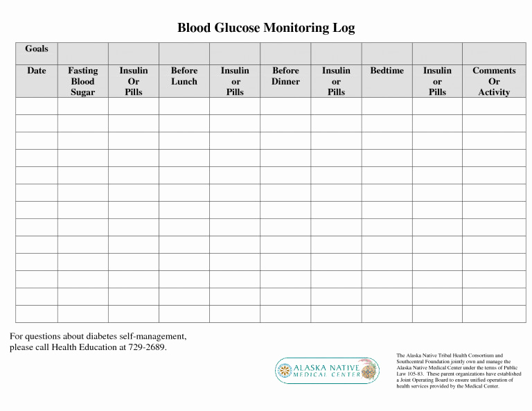 Blood Sugar Log Sheet Pdf Luxury Blood Sugar after Exercise Elegant Diabetes Levels Chart