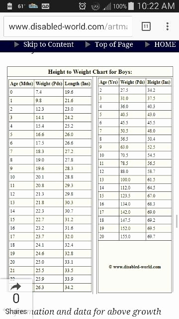Boys Height Weight Chart Elegant Best 25 Height Weight Chart Boys Ideas On Pinterest