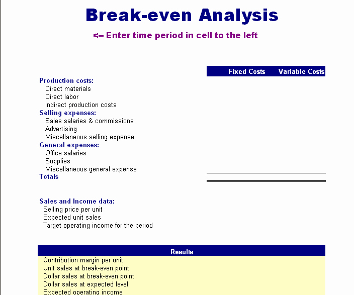 Break even Analysis Excel Template Awesome Fice Template Break even Analysis Excel Template