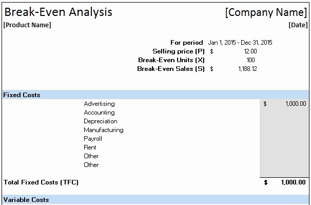 Break even Analysis Excel Template Beautiful Free Financial Templates In Excel