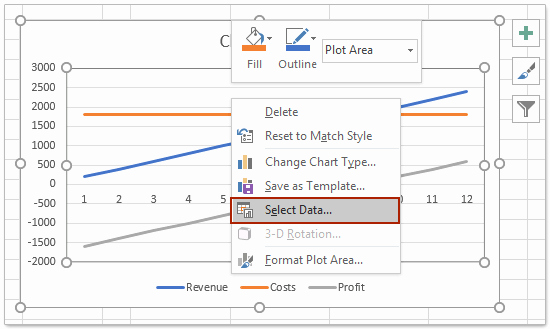 Break even Analysis Excel Template Elegant How to Do Break even Analysis In Excel