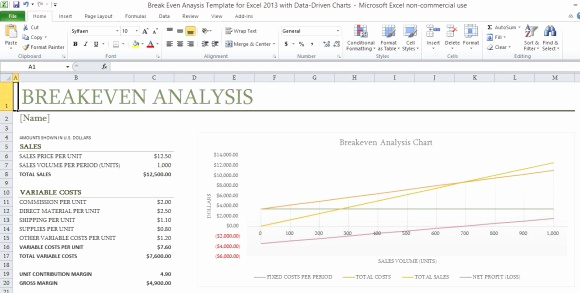 Break even Analysis Excel Template New Break even Analysis Template for Excel 2013 with Data