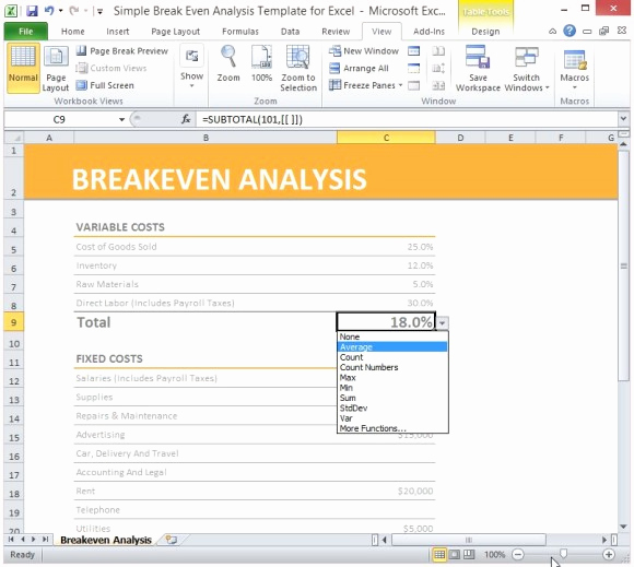Break even Analysis Excel Template New Simple Breakeven Analysis Template for Excel 2013