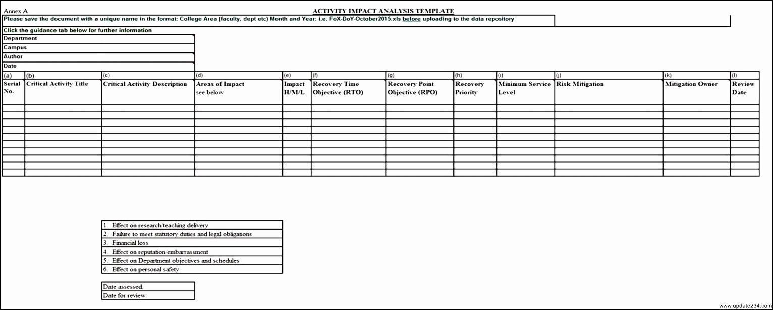 Business Impact Analysis Template Best Of Business Impact Analysis Template Excel Template