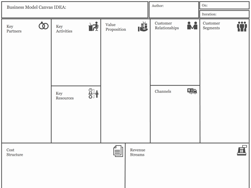 Business Model Canvas Template Word Inspirational Svg Files Resources for Sketch 3 Sketch App sources Page 1