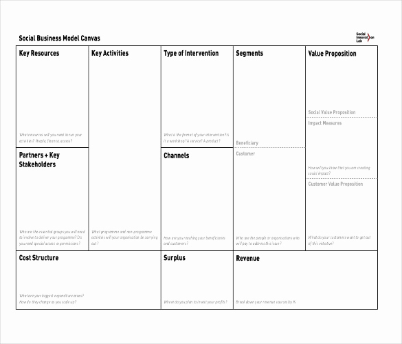 Business Model Canvas Template Word Luxury 20 Business Model Canvas Template Pdf Doc Ppt