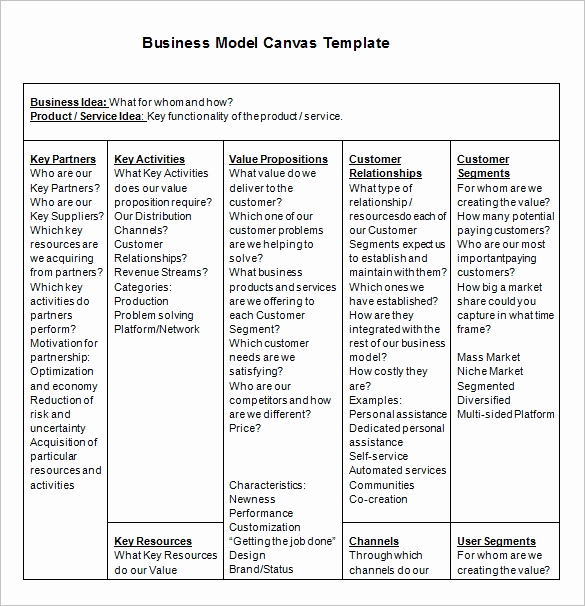 Business Model Canvas Template Word New 20 Business Model Canvas Template Pdf Doc Ppt