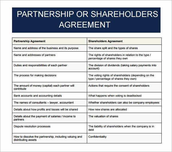 Business Partnership Agreement Template New Business Partnership Agreement 12 Download Documents In