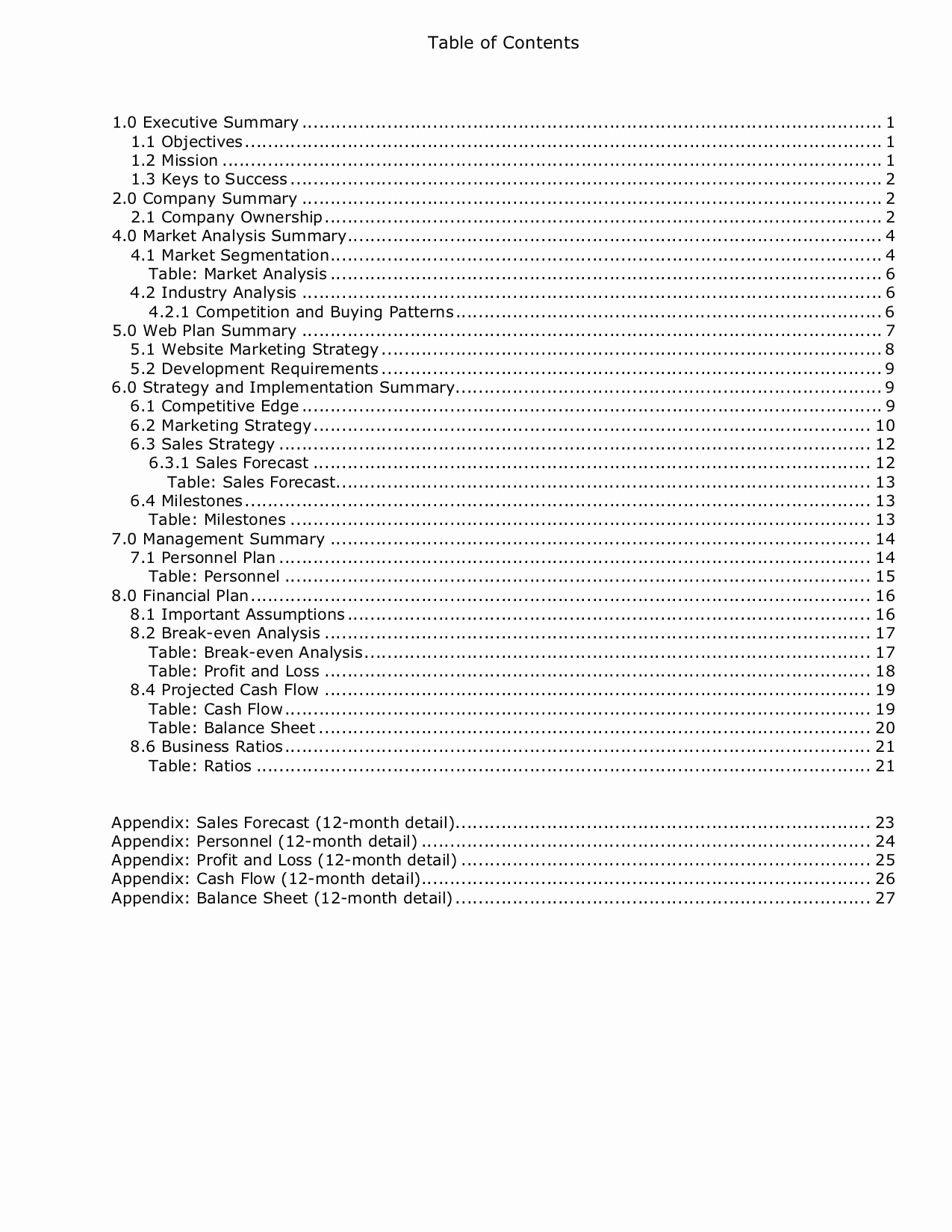 Business Plan Table Of Contents Best Of Clothing Store Business Plan Table Of Contents Sample