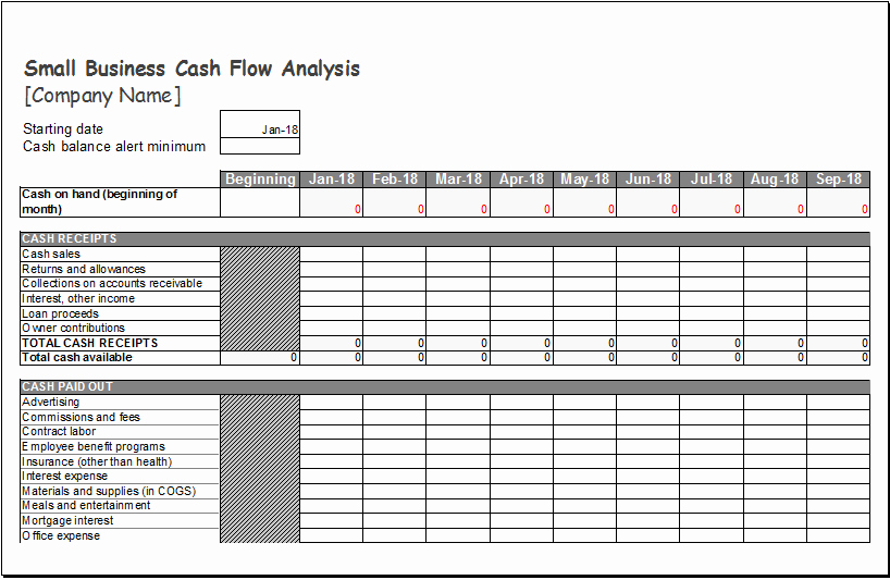 Cash Flow Template Excel Awesome Small Business Cash Flow Analysis Worksheet