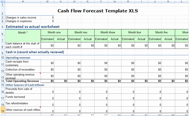 Cash Flow Template Excel Best Of Cash Flow forecast Template Xls 2017 – Excel Xls Templates
