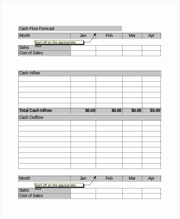 Cash Flow Template Excel Fresh Excel forecast Template 11 Free Excel Documents