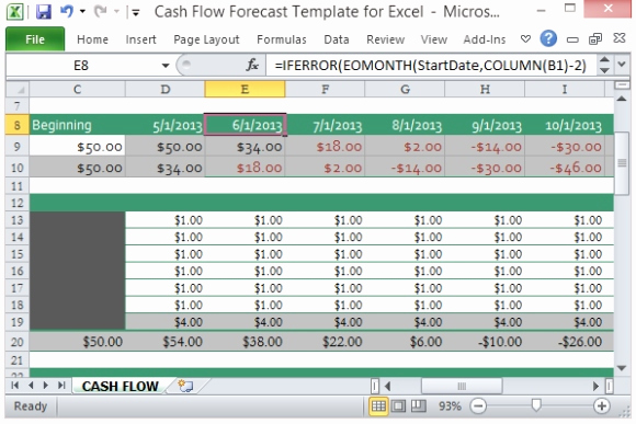 Cash Flow Template Excel Inspirational Cash Flow forecast Template for Excel
