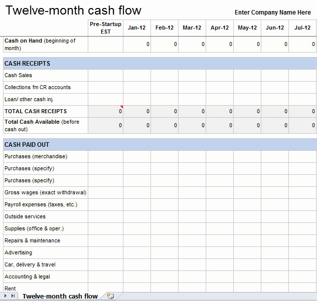 Cash Flow Template Excel Lovely Excel Cash Flow Template Excel Spreadsheet Templates