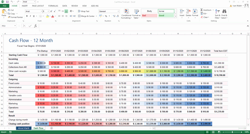 Cash Flow Template Excel Luxury Excel Template – Cash Flow for 12 Months