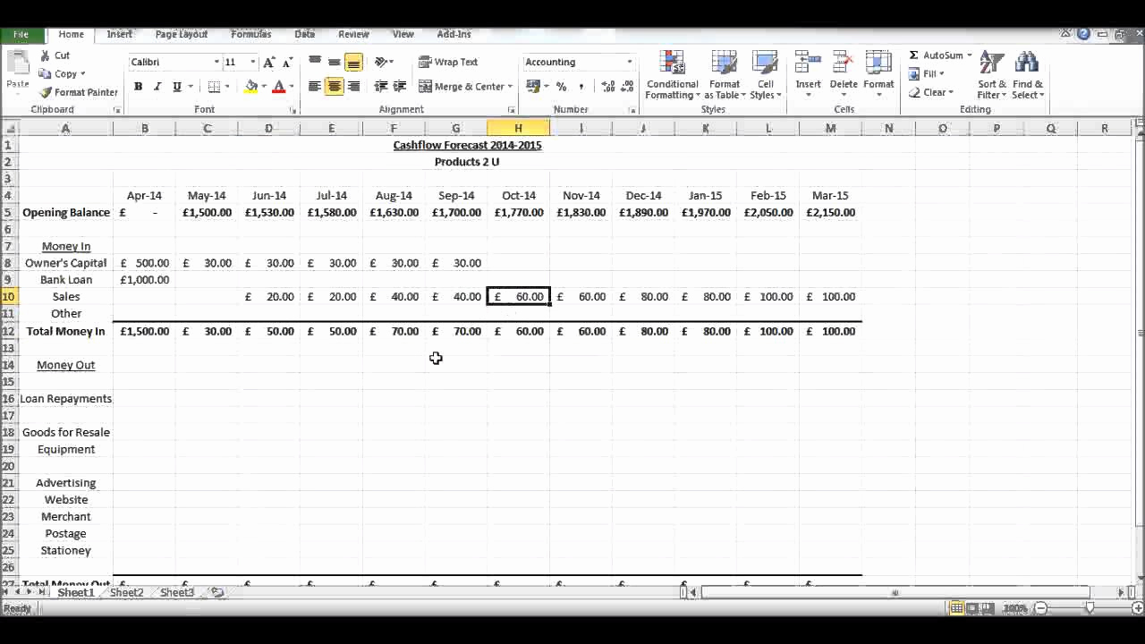 Cash Flow Template Excel Luxury How to Create A Cash Flow forecast Using Microsoft Excel