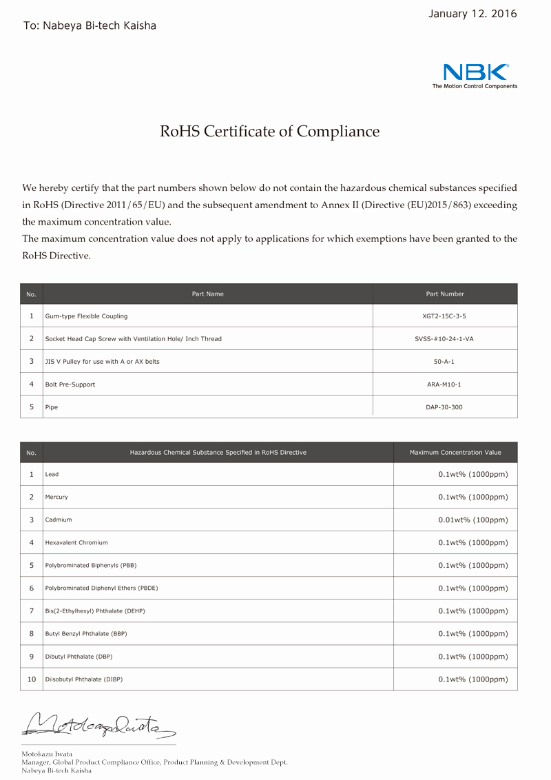 Certificate Of Compliance Template New Requesting Rohs 2 Certificate Of Pliance Nbk