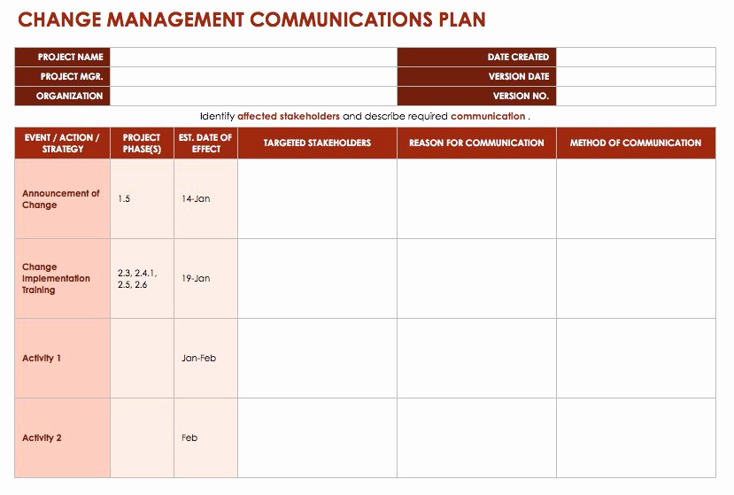 Change Management Plan Template Beautiful Free Change Management Templates