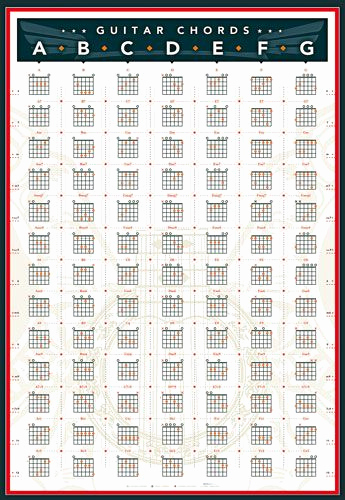 Chord Chart Guitar Complete Awesome 17 Best Images About Mandolin Magic On Pinterest