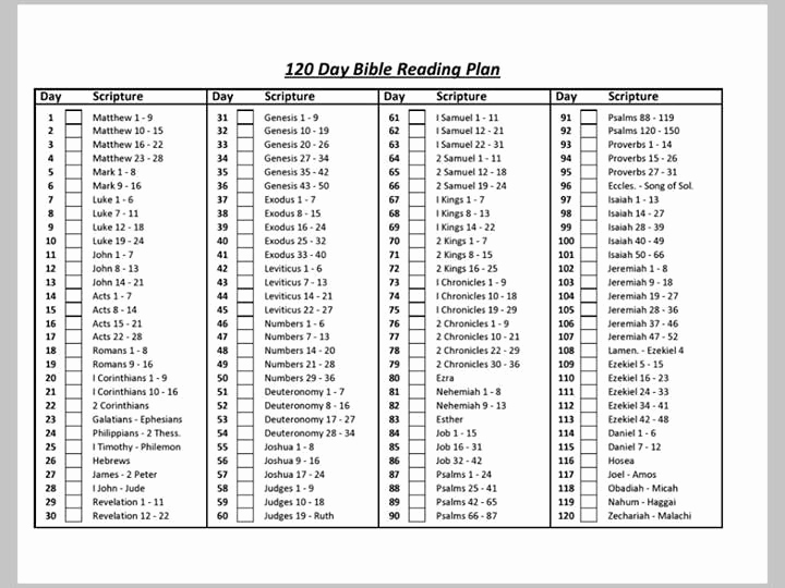 Chronological Bible Reading Plan Pdf Inspirational Best 25 Bible Reading Schedule Ideas On Pinterest