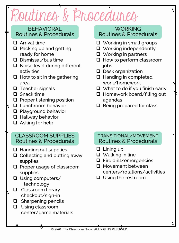Classroom Management Plan Template Best Of Best 25 Classroom Checklist Ideas On Pinterest