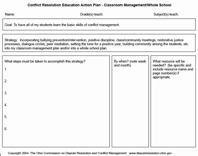 Classroom Management Plan Template Unique Cre Action Plan for Classroom Management