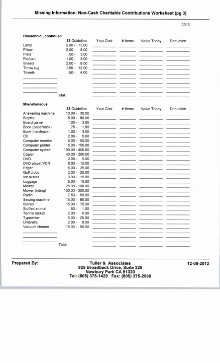 Clothing Donation Tax Deduction Worksheet Beautiful Clothing Donation Tax Deduction Worksheet and Goodwill