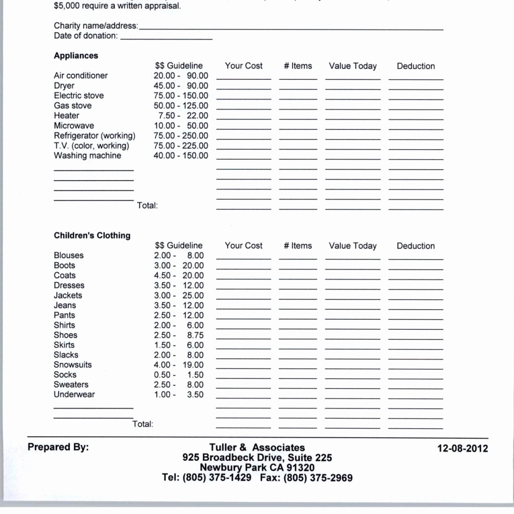 clothing donation worksheet for taxes