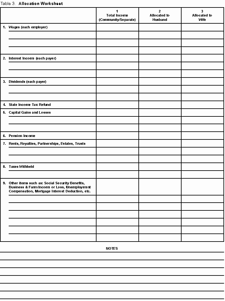 Clothing Donation Tax Deduction Worksheet Luxury 20 Tax Donation Worksheet – Diocesisdemonteria