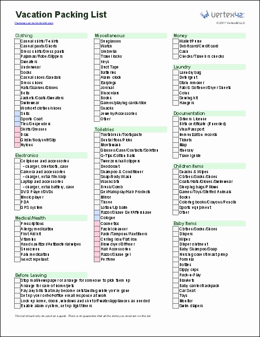 College Packing List Pdf Lovely A Printable Vacation Packing List Template for Excel