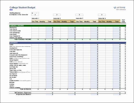 College Student Budget Template Lovely Vertex42 Provides Bud Spreadsheets that Work with