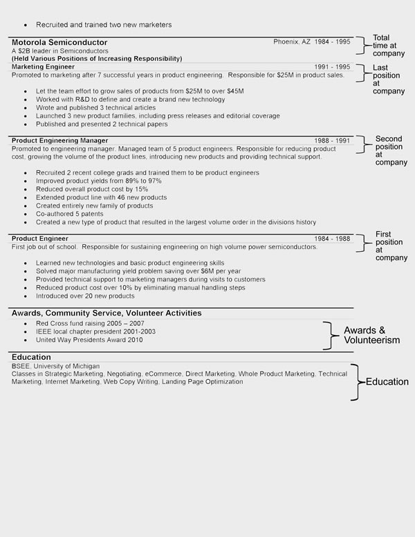 Combination Resume Template Word Awesome Hybrid Resume Template Bination Resume Template Word