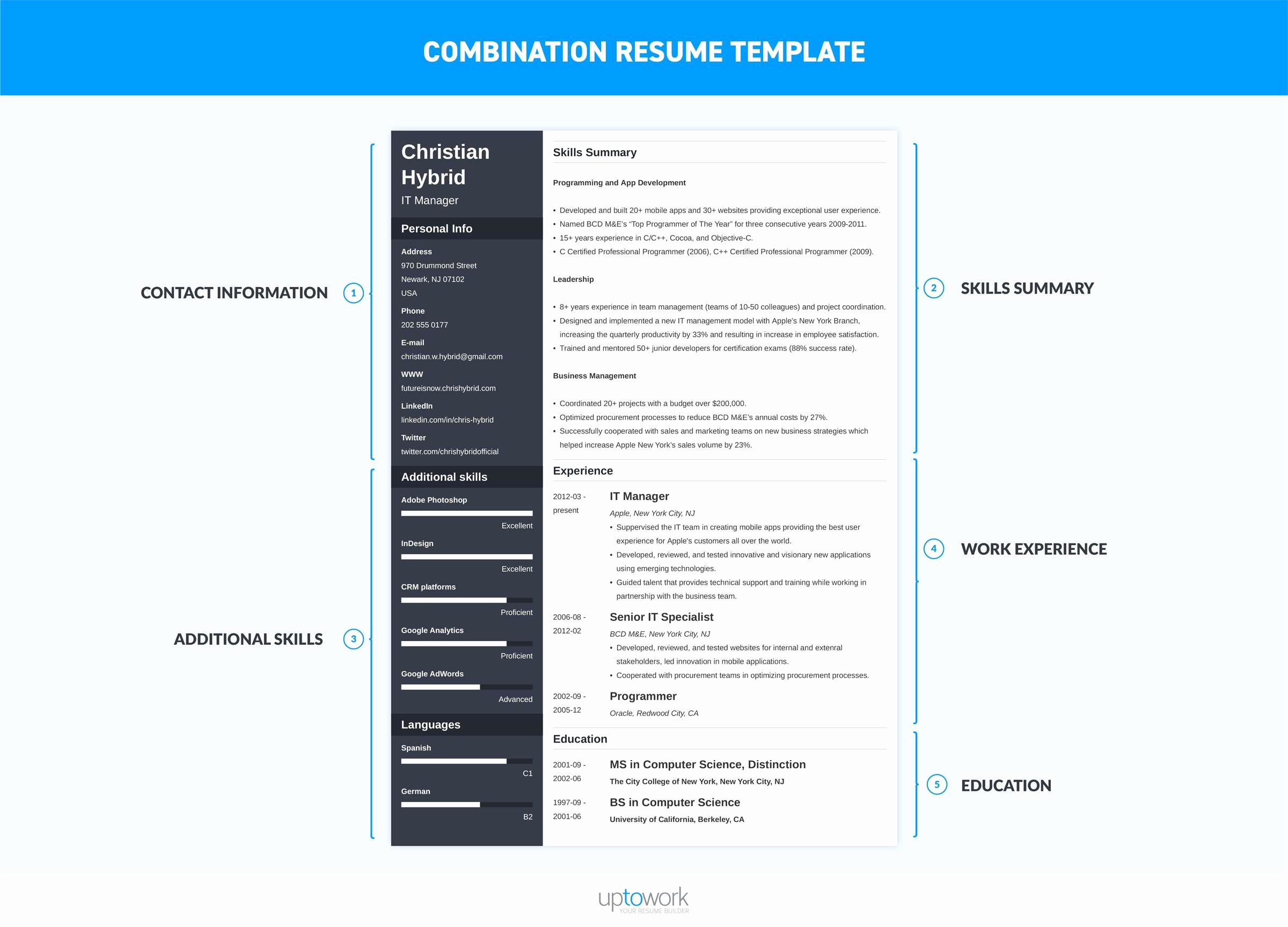 Combination Resume Template Word Fresh Resume formats Pick the Best E In 3 Steps Examples
