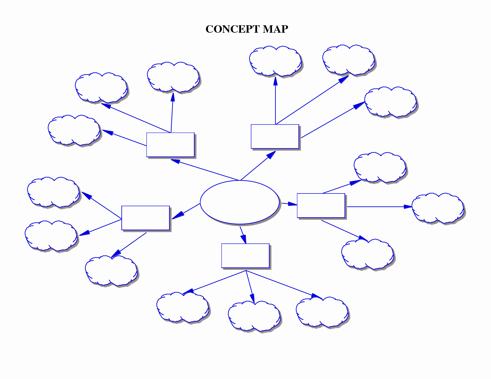Concept Map Template Word Best Of A Concept Map Can Be Of Great Help to Teachers In Planning