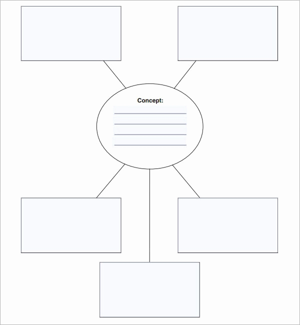 Concept Map Template Word Lovely Concept Map 7 Free Pdf Doc Download