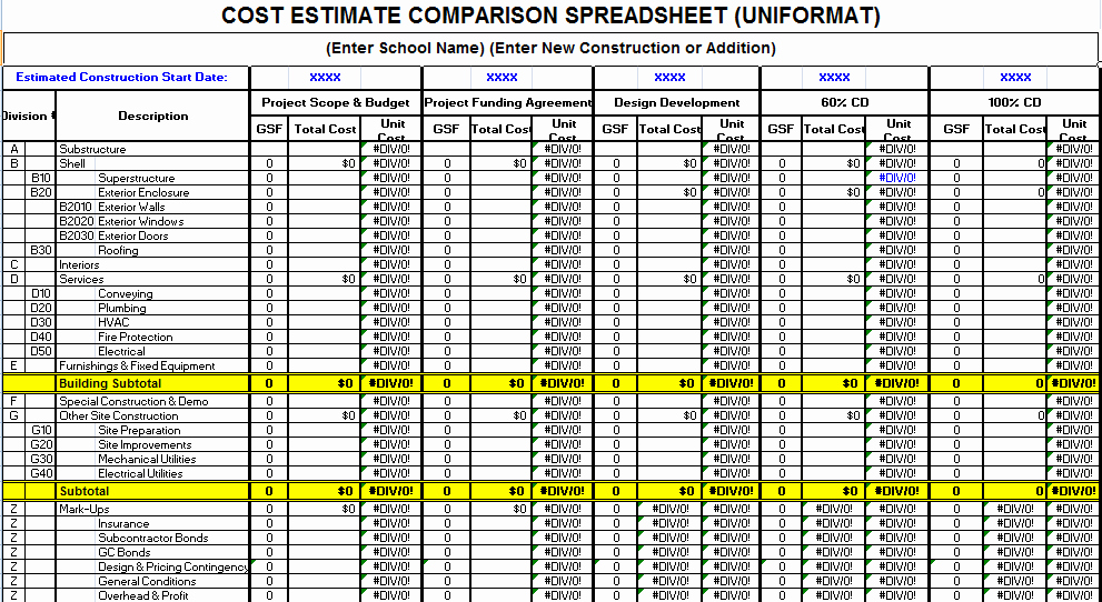 Construction Estimating Spreadsheet Template Elegant the top Project Cost Estimate Template Spreadsheet