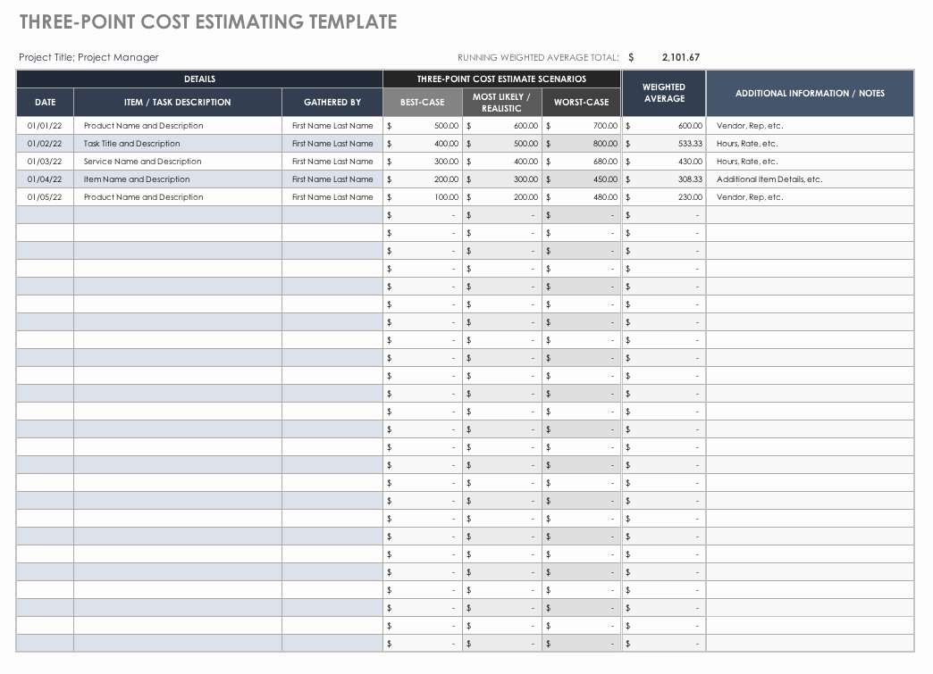 Construction Estimating Spreadsheet Template Luxury Free Estimate Templates