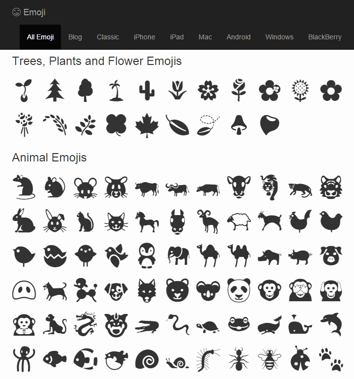 Copy and Paste Emoji Pictures Beautiful 25 Best Ideas About Emoji Cut and Paste On Pinterest