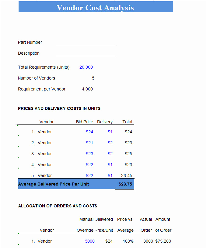 Cost Benefit Analysis Template Excel Beautiful 24 Of Vendor Cost Parison Template 3