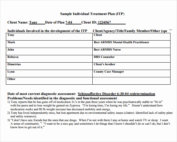 Counseling Treatment Plan Template Pdf New Counseling Treatment Plan Template Pdf