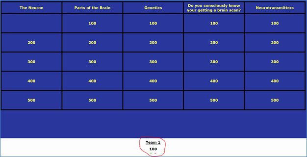 Create Your Own Jeopardy Game Lovely Owning Make Your Own Jeopardy