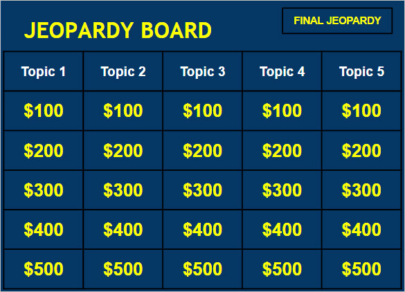 Create Your Own Jeopardy Game Unique Downloadable themes for Excel Kazinoliving