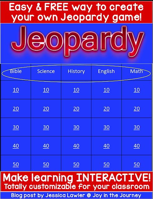 Create Your Own Jeopardy Game Unique Free Easy Create Your Own Jeopardy Game Joy In the Journey