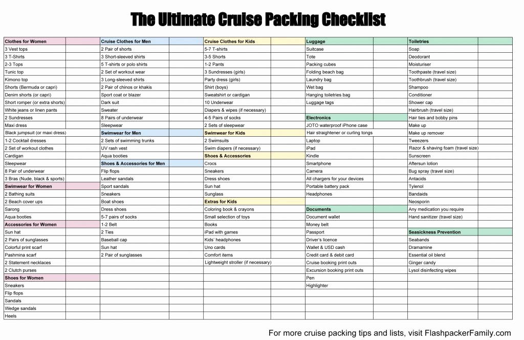 Cruise Packing List Pdf Beautiful Ultimate Cruise Packing List Printable Checklist Included