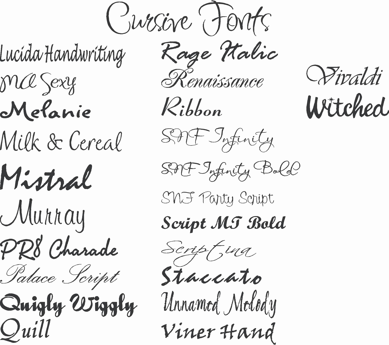 Cursive Fonts for Tattoos Fresh Tattoos Fonts Generator