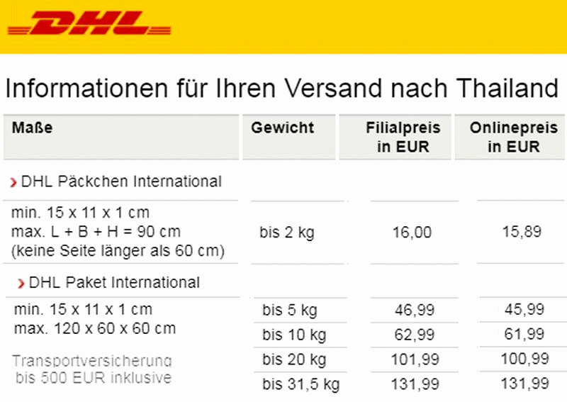 Dhl Shipping Cost Per Kg New Thailand Dhl Paket &amp; Luftpost Preise Speditionen Postal