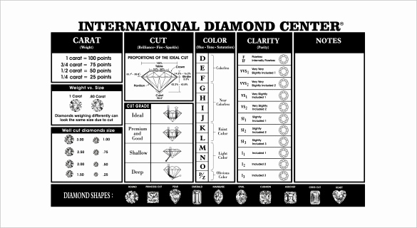 Diamond Clarity and Color Chart Best Of Diamond Clarity Chart – 8 Free Word Pdf Documents
