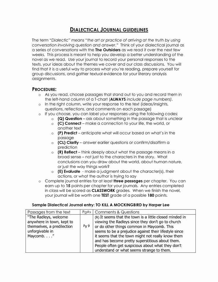 Double Entry Journal Template Elegant Dialectical Journal Template