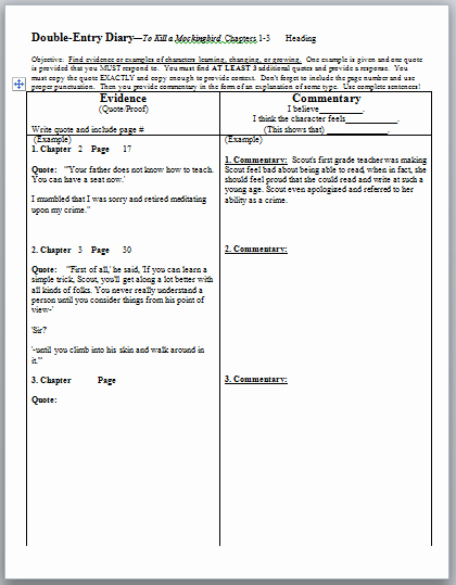 Double Entry Journal Template New Tkam Double Entry Diaries Dialectical Journals for to
