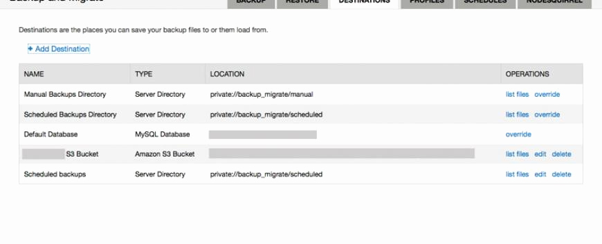Drupal Backup and Migrate Awesome Hướng Dẫn Syncing Databases Giữa Drupal Websites Với